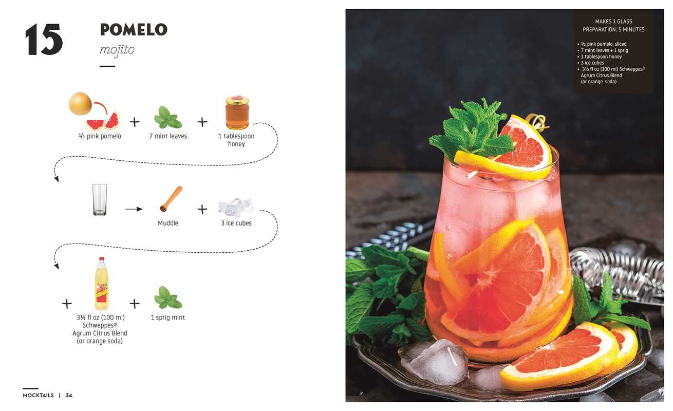 Mocktails & Canapes Step by Step: An Easy Guide
