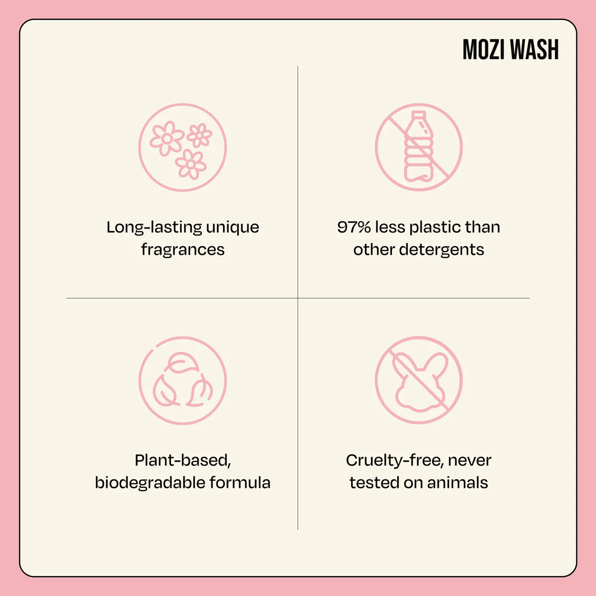 Desert Poppy — MOZI Wash Laundry Detergent