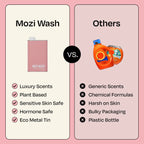 Desert Poppy — MOZI Wash Laundry Detergent