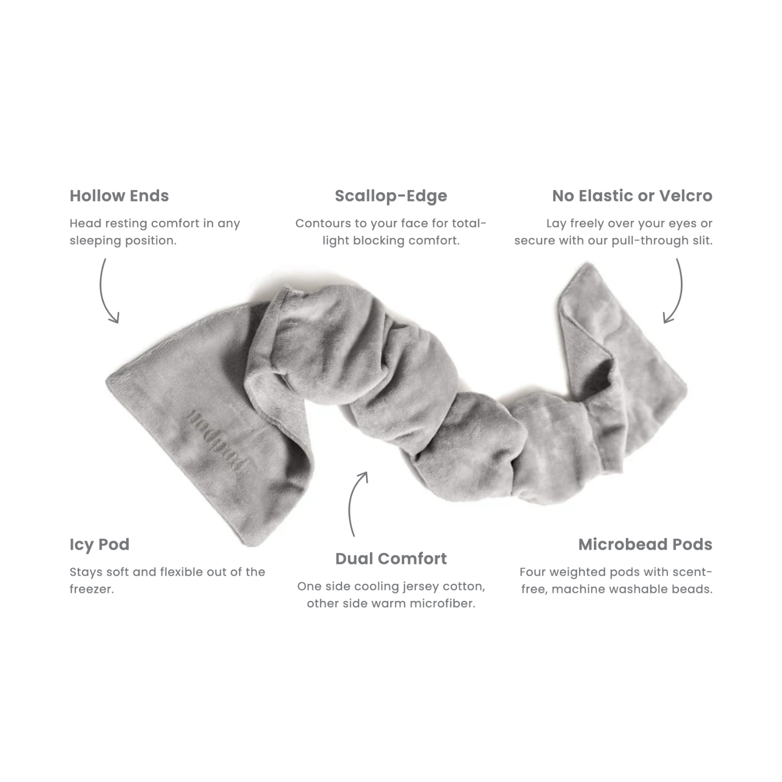 Onyx Weighted Sleep Mask