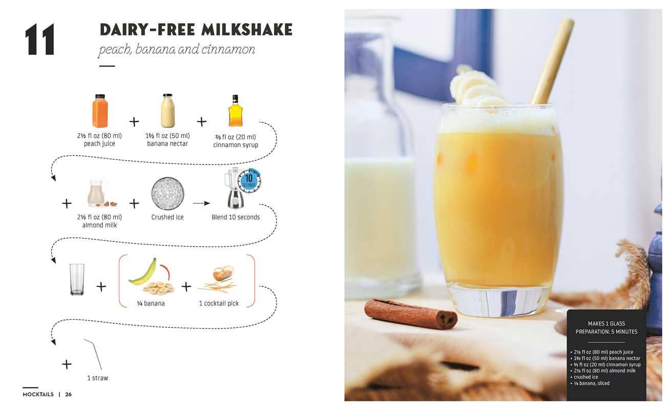 Mocktails & Canapes Step by Step: An Easy Guide